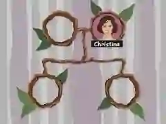 Žaidimas Giminės medis internete