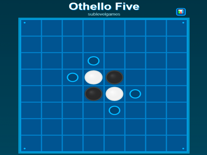 Žaidimas Othello penki internete
